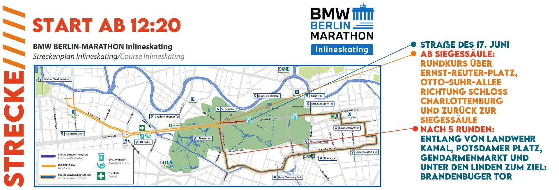 Streckenplan Berlin Marathon Inlineskating 2024