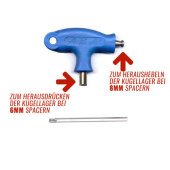 ABA Tool - TORX / Allenscrews