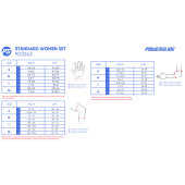 Powerslide Inline Skate Protective Gear Pack Standard Women (black/turquoise)