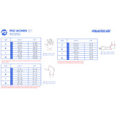 Powerslide Inline Skate Protection Set Pro Series Women (black/grey/peach)