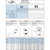 Rollerblade Inline Skate Kids Protection Set Skate-Gear black/pink (3-pack)