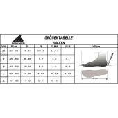 Rollerblade Ankle Wrap schwarz