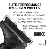 Rollerblade Blank SK (Black)