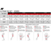 K2 Schützerset Prime Pad Set W