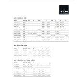 TSG Knee Pads Roller Derby 3.0