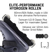 Rollerblade Aggressive Skates Blank Team (Pigeon)