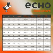 Echo Verve Aggressive Skates (Cremeweiß)