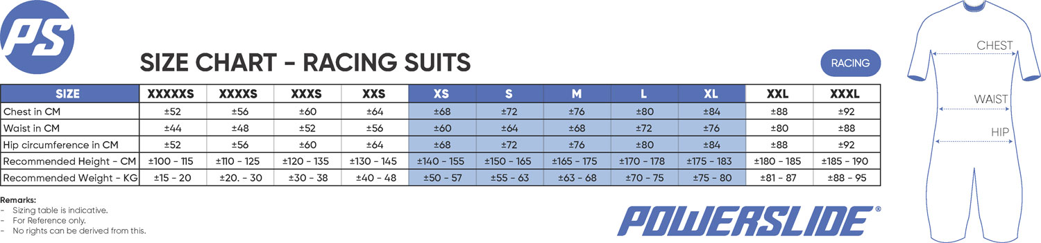 Größentabelle Rennanzüge